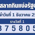 หวยออกอะไร1/12/65